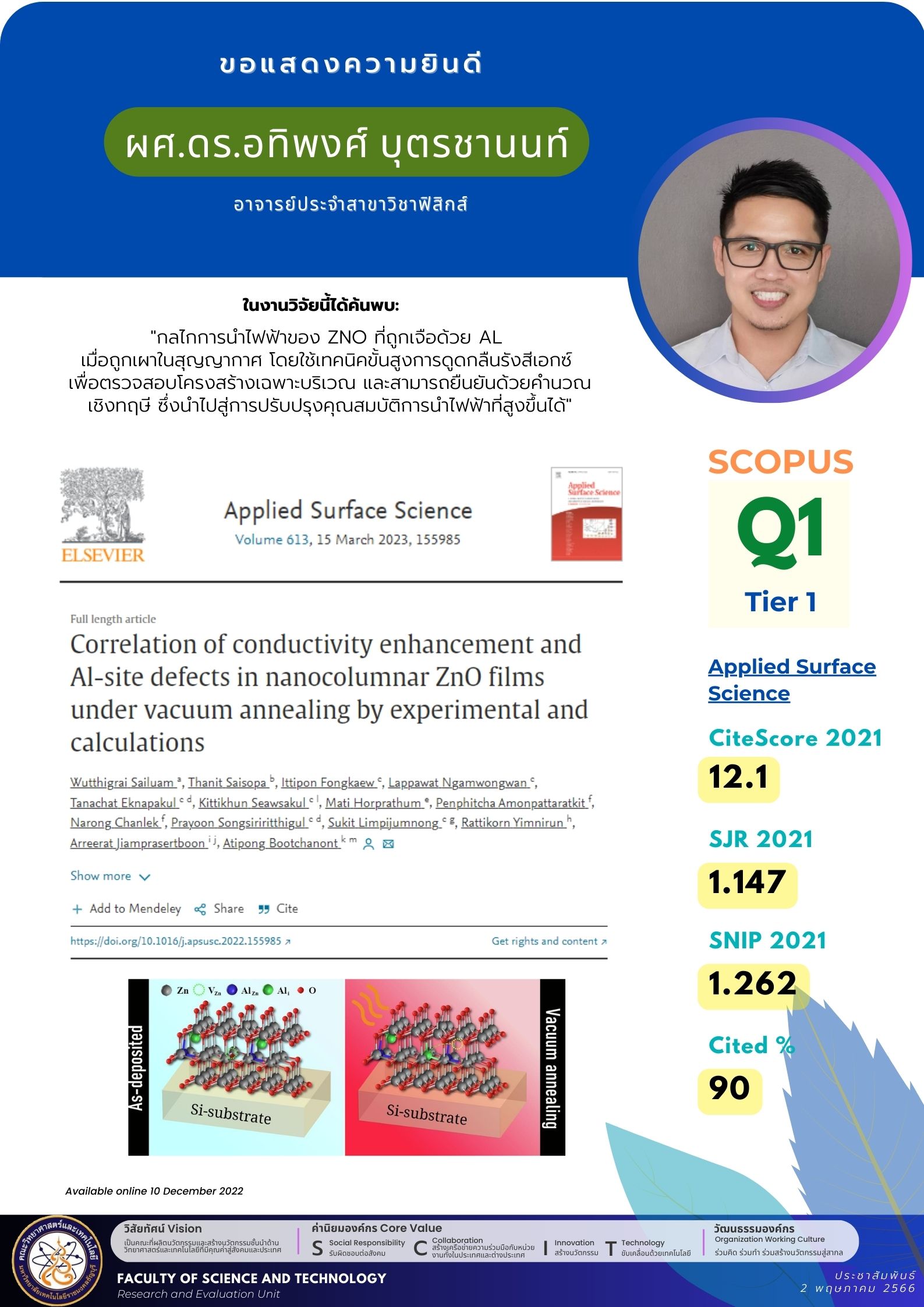 Correlation of conductivity enhancement and Al-site defects in nanocolumnar ZnO films under vacuum annealing by experimental and calculations